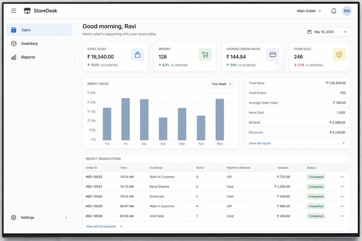 StoreDesk retail operations product screenshot